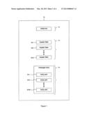 Providing Session Initiation Protocol Request Contents Method and System diagram and image