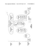 SESSION INITIATION FROM APPLICATION SERVERS IN AN IP MULTIMEDIA SUBSYSTEM diagram and image