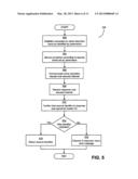 SECURE RESOURCE NAME RESOLUTION diagram and image