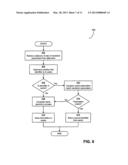 SECURE RESOURCE NAME RESOLUTION diagram and image