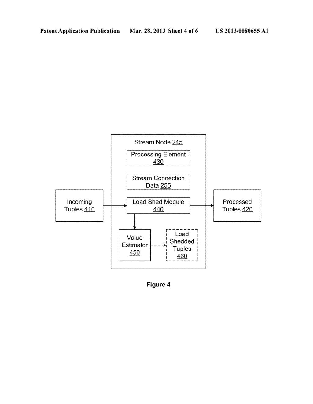 ESTIMATING LOAD SHED DATA IN STREAMING DATABASE APPLICATIONS - diagram, schematic, and image 05