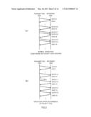 DATA TRANSMISSION DEVICE AND DATA TRANSMISSION METHOD diagram and image