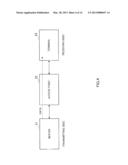 DATA TRANSMISSION DEVICE AND DATA TRANSMISSION METHOD diagram and image