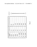 DATA TRANSMISSION DEVICE AND DATA TRANSMISSION METHOD diagram and image