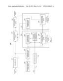 DATA TRANSMISSION DEVICE AND DATA TRANSMISSION METHOD diagram and image