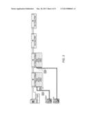 Configuring Buffers with Timing Information diagram and image