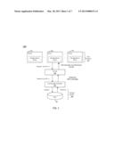 Source Core Interrupt Steering diagram and image