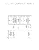 Source Core Interrupt Steering diagram and image