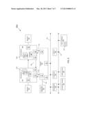 Source Core Interrupt Steering diagram and image