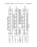 Virtual General Purpose Input/Output for a Microcontroller diagram and image