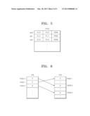 DATA MANAGEMENT METHOD FOR NONVOLATILE MEMORY diagram and image