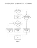 METHOD TO EMULATE EEPROM USING FLASH MEMORY diagram and image