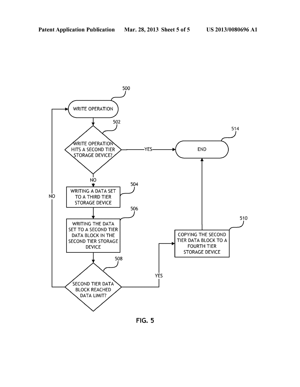 STORAGE CACHING/TIERING ACCELERATION THROUGH STAGGERED ASYMMETRIC CACHING - diagram, schematic, and image 06