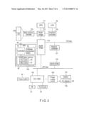 INFORMATION PROCESSING APPARATUS AND CONTROL METHOD diagram and image