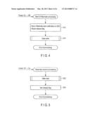 INFORMATION PROCESSING APPARATUS AND CONTROL METHOD diagram and image