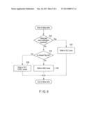 INFORMATION PROCESSING APPARATUS AND CONTROL METHOD diagram and image