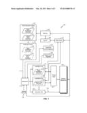 PROCESSOR CONFIGURED TO PERFORM TRANSACTIONAL MEMORY OPERATIONS diagram and image