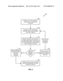 PROCESSOR CONFIGURED TO PERFORM TRANSACTIONAL MEMORY OPERATIONS diagram and image