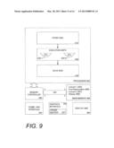 METHOD, APPARATUS AND INSTRUCTIONS FOR PARALLEL DATA CONVERSIONS diagram and image