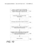 METHOD, APPARATUS AND INSTRUCTIONS FOR PARALLEL DATA CONVERSIONS diagram and image