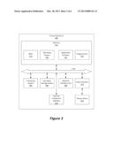 ABSTRACTING COMPUTATIONAL INSTRUCTIONS TO IMPROVE PERFORMANCE diagram and image