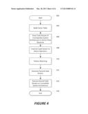 ABSTRACTING COMPUTATIONAL INSTRUCTIONS TO IMPROVE PERFORMANCE diagram and image