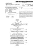 METHOD AND DEVICE FOR UPDATING BIOS PROGRAM FOR COMPUTER SYSTEM diagram and image