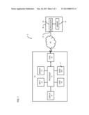 Method for Configuring an Electronic Device diagram and image