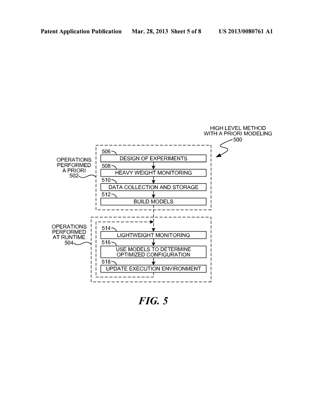 Experiment Manager for Manycore Systems - diagram, schematic, and image 06