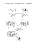 SECURING EMAIL CONVERSATIONS diagram and image