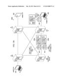 SECURING EMAIL CONVERSATIONS diagram and image