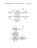 SECURING EMAIL CONVERSATIONS diagram and image