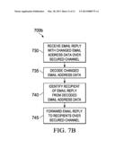 SECURING EMAIL CONVERSATIONS diagram and image