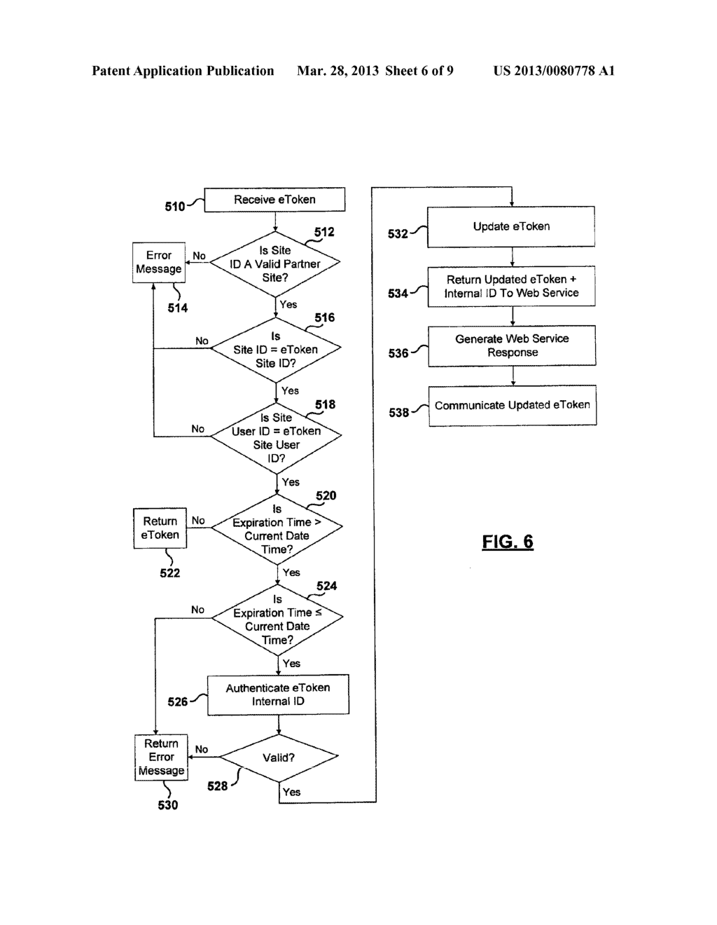 METHOD AND SYSTEM FOR PROVIDING PROGRAM GUIDE DATA FROM A CONTENT PROVIDER     TO A USER DEVICE THROUGH A PARTNER SERVICE PROVIDER BASED UPON USER     ATTRIBUTES - diagram, schematic, and image 07