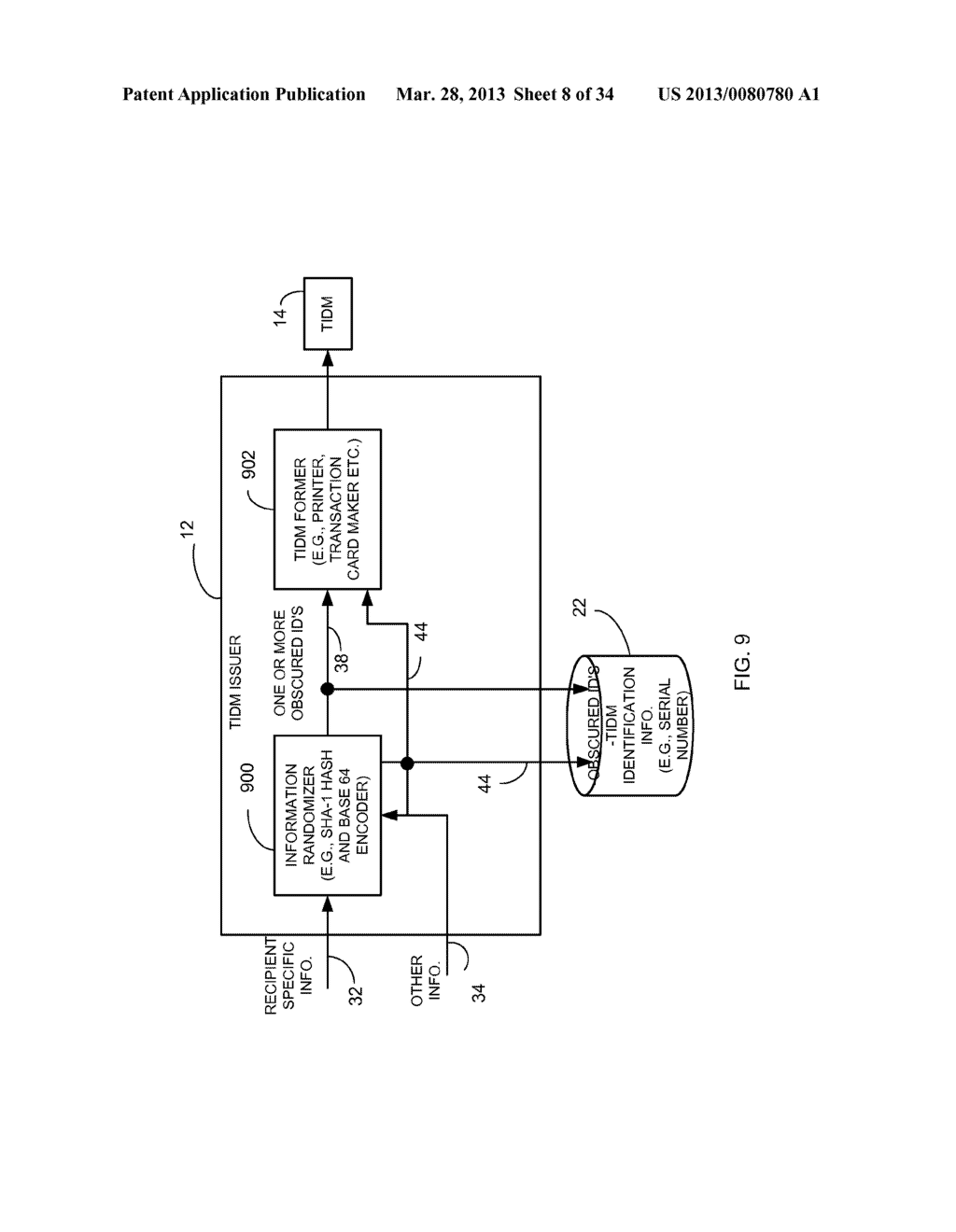 METHOD AND APPARATUS FOR PROVIDING AUTHENTICATION BETWEEN A SENDING UNIT     AND A RECIPIENT BASED ON CHALLENGE USAGE DATA - diagram, schematic, and image 09