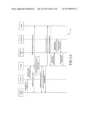 METHOD AND SYSTEM OF SECURING GROUP COMMUNICATION IN A MACHINE-TO-MACHINE     COMMUNICATION ENVIRONMENT diagram and image