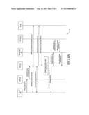 METHOD AND SYSTEM OF SECURING GROUP COMMUNICATION IN A MACHINE-TO-MACHINE     COMMUNICATION ENVIRONMENT diagram and image