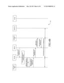 METHOD AND SYSTEM OF SECURING GROUP COMMUNICATION IN A MACHINE-TO-MACHINE     COMMUNICATION ENVIRONMENT diagram and image