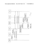 METHOD AND SYSTEM OF SECURING GROUP COMMUNICATION IN A MACHINE-TO-MACHINE     COMMUNICATION ENVIRONMENT diagram and image