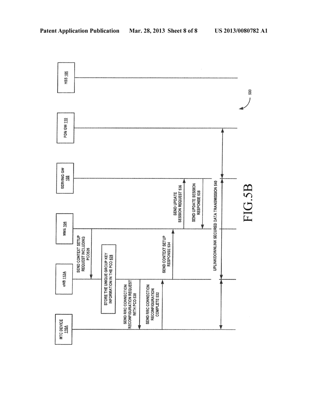 METHOD AND SYSTEM OF SECURING GROUP COMMUNICATION IN A MACHINE-TO-MACHINE     COMMUNICATION ENVIRONMENT - diagram, schematic, and image 09