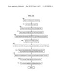 Signature Specification for Encrypted Packet Streams diagram and image