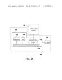 MEMORY STORAGE APPARATUS, MEMORY CONTROLLER AND PASSWORD VERIFICATION     METHOD diagram and image