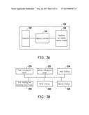 MEMORY STORAGE APPARATUS, MEMORY CONTROLLER AND PASSWORD VERIFICATION     METHOD diagram and image