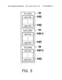 MEMORY STORAGE APPARATUS, MEMORY CONTROLLER AND PASSWORD VERIFICATION     METHOD diagram and image