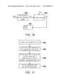 MEMORY STORAGE APPARATUS, MEMORY CONTROLLER AND PASSWORD VERIFICATION     METHOD diagram and image