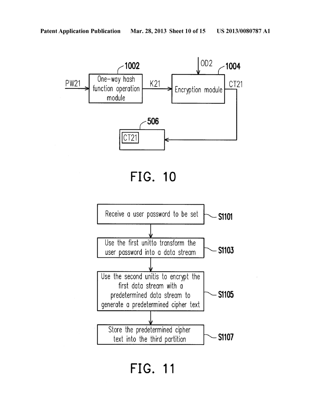 MEMORY STORAGE APPARATUS, MEMORY CONTROLLER AND PASSWORD VERIFICATION     METHOD - diagram, schematic, and image 11