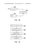 MEMORY STORAGE APPARATUS, MEMORY CONTROLLER AND PASSWORD VERIFICATION     METHOD diagram and image