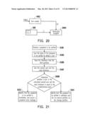 MEMORY STORAGE APPARATUS, MEMORY CONTROLLER AND PASSWORD VERIFICATION     METHOD diagram and image