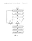 DATA PROCESSING SYSTEM POWER DISTRIBUTION USING RESERVE BUS diagram and image