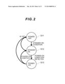 STORAGE SYSTEM AND ITS CONTROL METHOD diagram and image